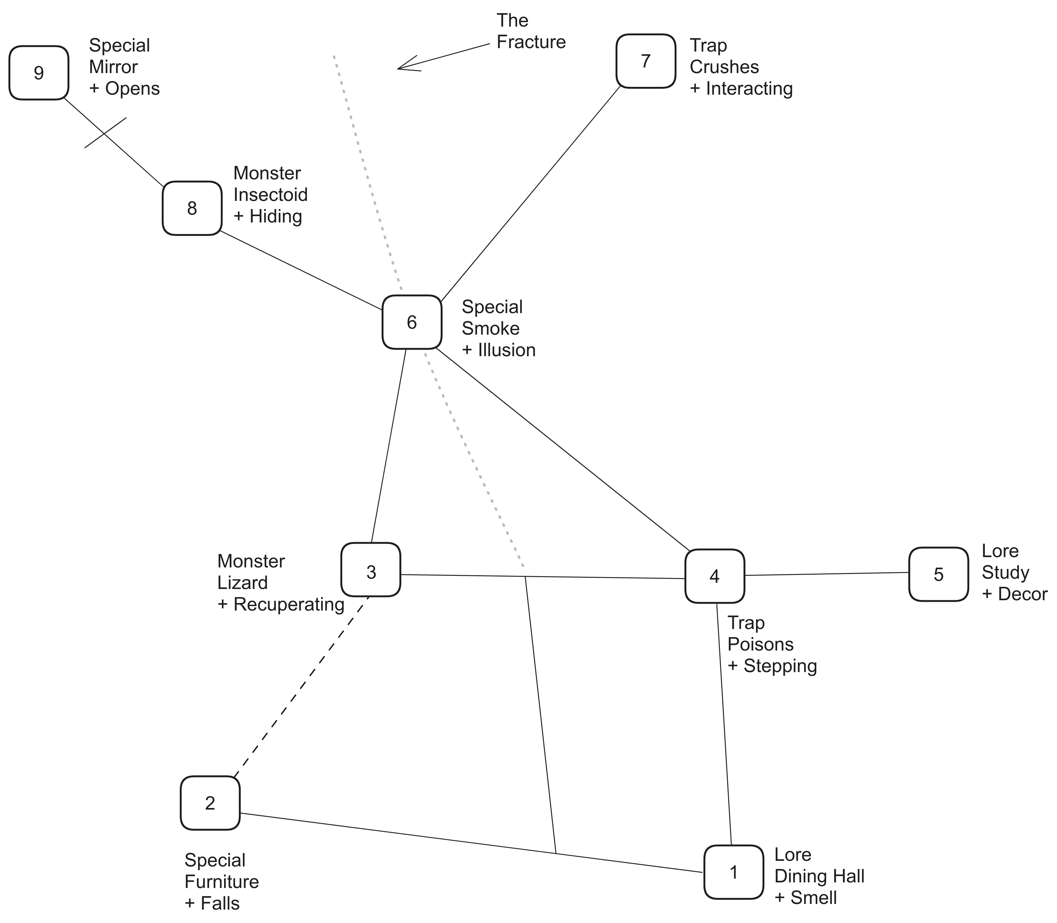 Click to embiggen Click Me!