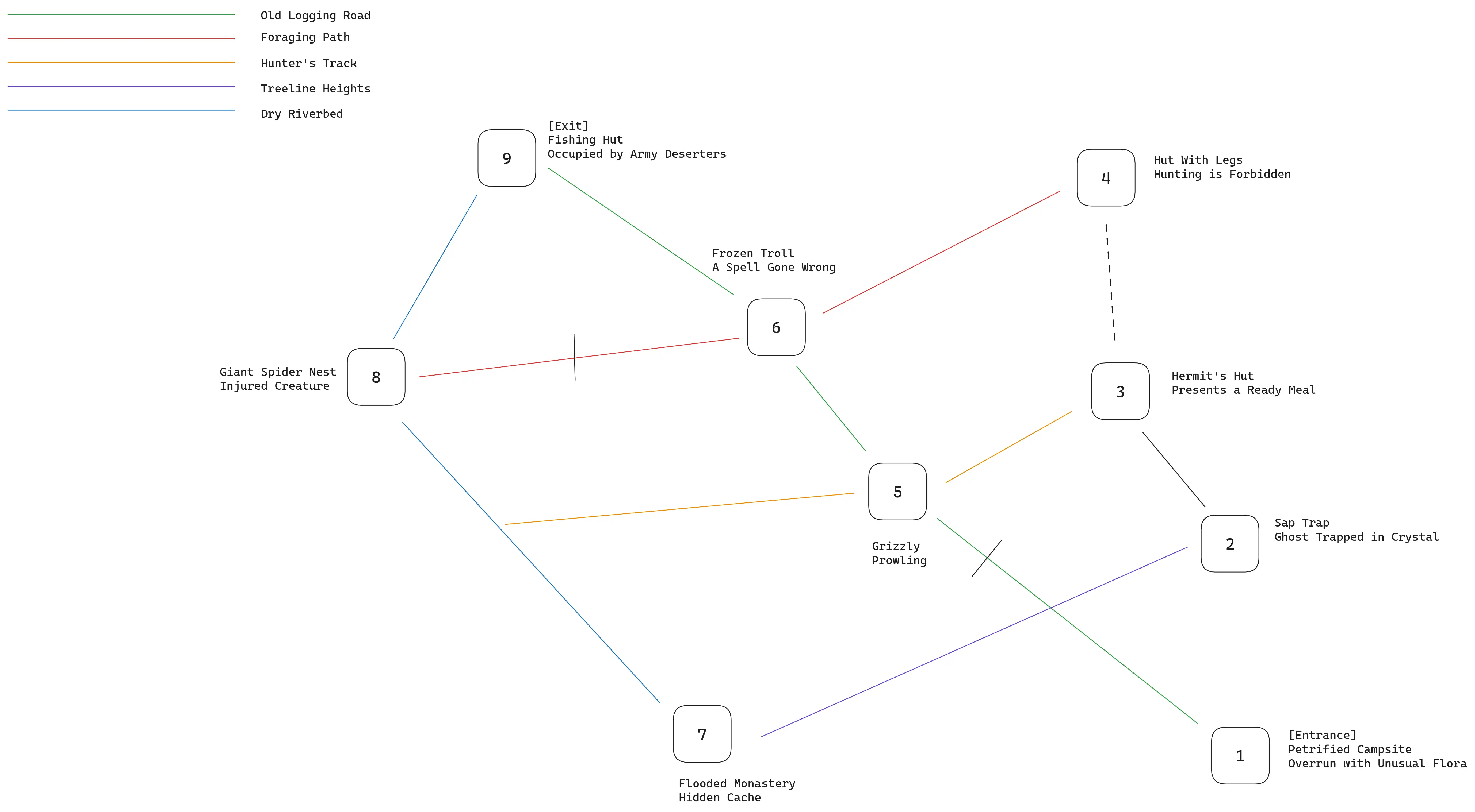 Click to embiggen Click Me!